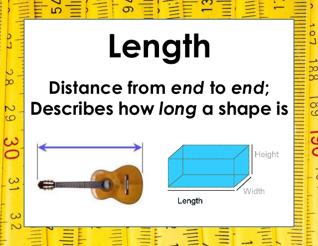 Property length. Length. Long длина. Length length. Lenght или length.